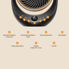 DREO Ceramic Whole Room Heater & Circulator 2000W, DR-HSH015
