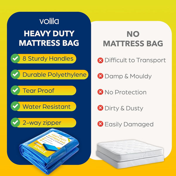 Mattress Bag for Moving - Reusable Waterproof Mattress Cover, Heavy Duty Mattress Bag for Storage and Protecting Beds from Stains, Dust, and Pests - (150gsm)