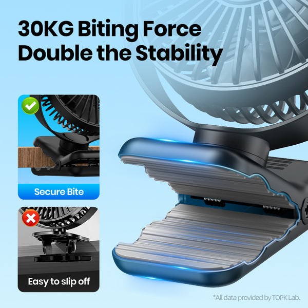TOPK USB Clip-On Fan, 3-Speed Adjustable Airflow, 720° Flexible Rotation, Low Noise Operation, Portable Clamp Fan for Home, Office, Library, Blue
