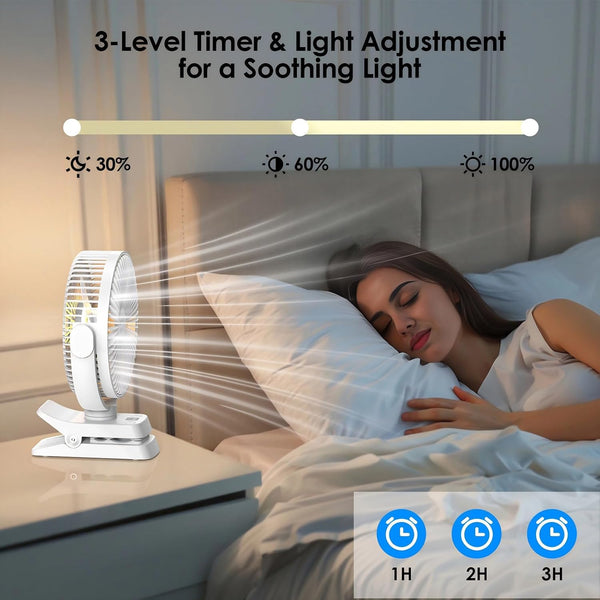 Minthouz 12000Mah Clip on Fan, 5 Speeds USB Desk Fan with Rechargeable Battery, 8 Inch, Max 29 Hrs, Remote Control & LED Display, Light, Timer, Personal Fan for Home Office Stroller Camping White