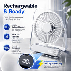 Portable USB Rechargeable Desk Fan with 5000mAh Battery - Ultra-Quiet 5-Speed Adjustable 180° Foldable Design, Digital Power Display, Acrylic Material for Home Office Travel, Versatile Cooling Device, Lightweight Cooling Fan-Gift