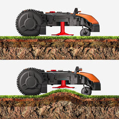 WORX Landroid S WR184E Robot Lawn Mower for Small Gardens up to 400M2 / Automatic Robotic Lawn Mower for Manicured Lawn with Application Control, Wifi Connectivity, 20-50Mm Cutting Height Range