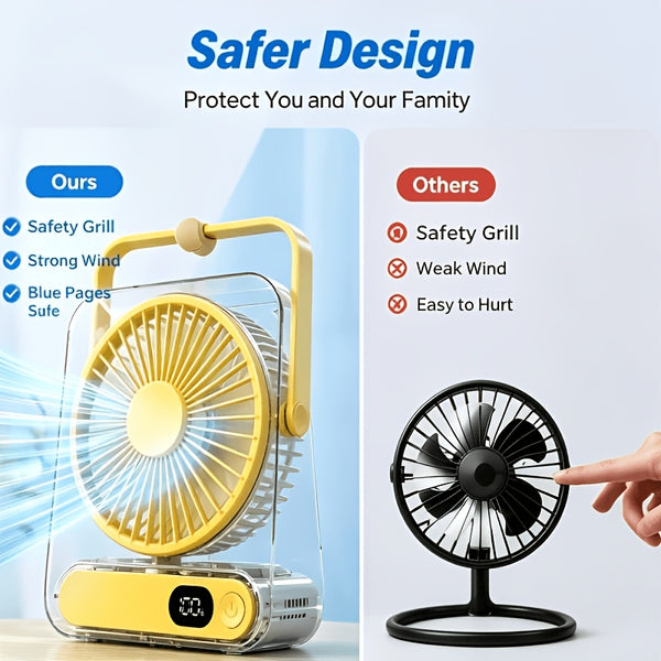 USB Rechargeable Mini Fan with High Speed Airflow And Long Battery Life for Study Office Commuting And Travel