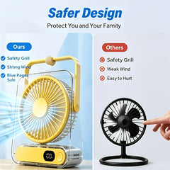 USB Rechargeable Mini Fan with High Speed Airflow And Long Battery Life for Study Office Commuting And Travel