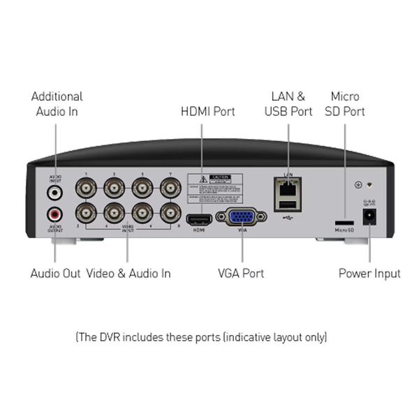 Swann 8 Channel DVR with 256G SD Card and 4 X 2K Bullet Cameras