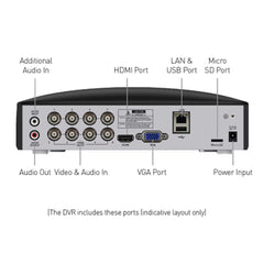 Swann 8 Channel DVR with 256G SD Card and 4 X 2K Bullet Cameras