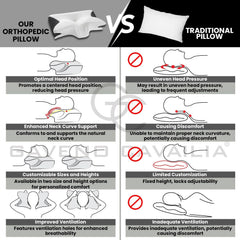 GC GAVENO CAVAILIA Contour Memory Foam Pillow | Butterfly Shape for Head & Neck Support | Ergonomic Design for All Sleepers | Removable Washable Cover | 61x43 cm