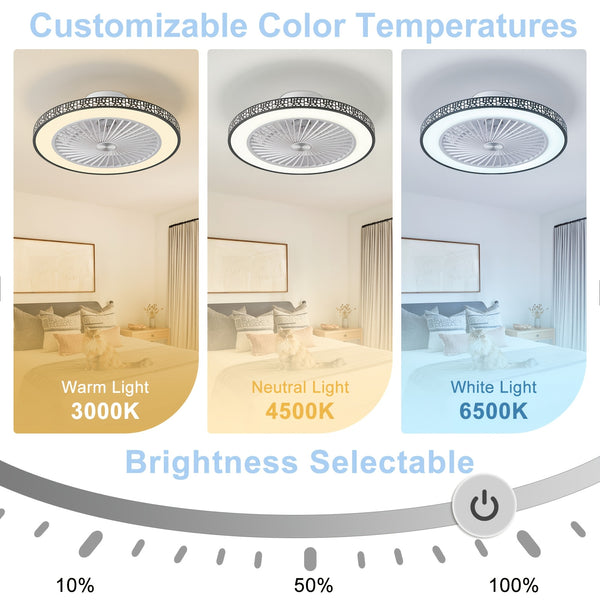 48.26cm Modern Ceiling Fan with Light, 6 Speeds Reversible Low Profile Ceiling Fan Light, 3CCT LED Dimmable Flush Mount Ceiling Fans with Lights, Timing Ceiling Fans Light with Remote for Living Room, Kitchen, Bedroom And Office