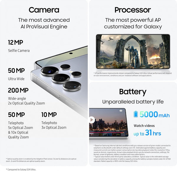 Galaxy S25 Ultra 5G (2025) 512GB Storage + 12GB RAM SM-S938B Qualcomm Snapdragon 8 Elite SIM Free Factory Unlocked Android 15 Smartphone - Available in Titanium Black / Titanium Grey / Titanium Silver Blue / Titanium White