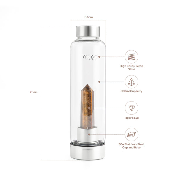 Crystal-Infused Water Bottle – 7200ml Premium Steel & Glass Hydration Bottle with Natural Healing Stones for Stress Relief, Mental Clarity & Spiritual Wellness