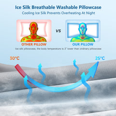 Cervical Neck Pillows for Neck and Shoulder, Odorless Memory Foam Pillow with Cooling Silk Case, Orthopedic Pillow Neck Support - Gray
