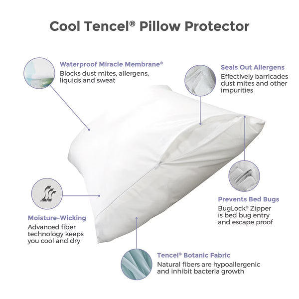Protect-A-Bed Tencel Cool Pillow Protector 75 X 50 Cm, 2 Pack