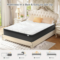 10-Inch Hybrid Pocket Spring Mattress Designed for Pressure Relief And Motion Isolation, Medium-Firm, Delivered in a Box.