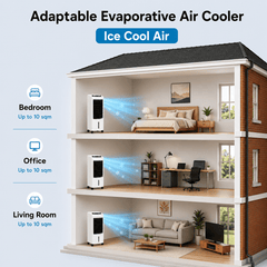 EMtronics 4-in-1 Evaporative Air Cooler, Fan and Humidifier, 3 Speed Settings, 4 Litre Water Tank, Portable 75W with 4 x Ice Packs - White