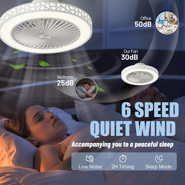 Ceiling Fans with Lights, 19-Inch Low Profile Flush Mount Ceiling Fan Light Fixture 6 Wind Speeds 40W LED Reversible Ceiling Fan with Lights And Remote for Bedroom, Kids Room And Living Room