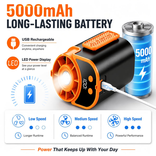 Neck-hanging Portable Waist Fan, Featuring An 18000RPM Powerful Brushless Motor, 5 Adjustable Wind Speedsand A 5000mAh High-capacity Long-lasting Battery. Equipped with An LED Power Indicator, It Is Suitable for Outdoor Work, Camping