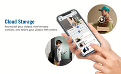 1080P Video Doorbell Camera, Intelligent Human Detection, Cloud Storage, Real-time Viewing, Two-way Audio, Infrared Night Vision, Battery Powered, Indoor Monitoring, USB Interface, 5200mAh Battery.