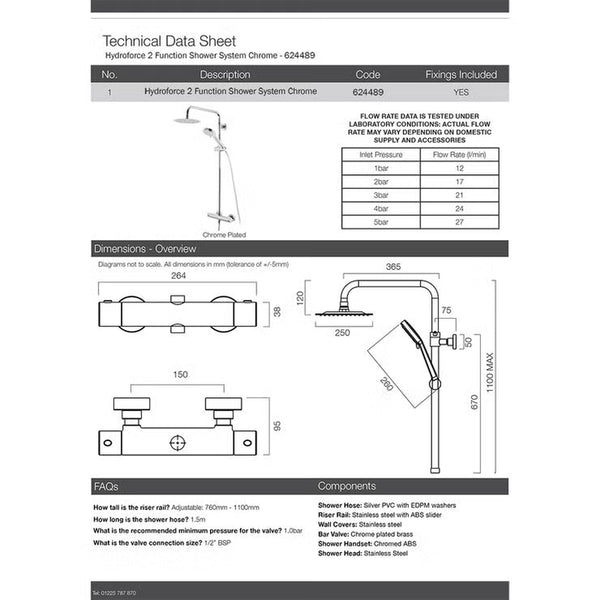 Roper Rhodes Hydroforce Shower System