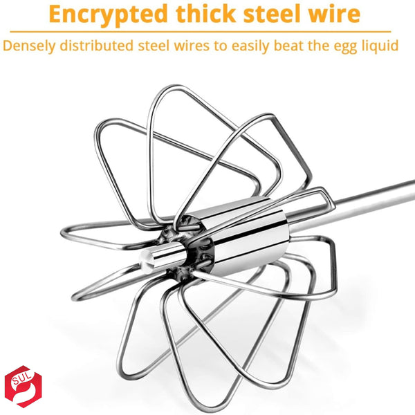SUL Egg Whisk, Hand Push Whisk Blender, Egg Beater, Milk Frother, Rotating Push Mixer Stirrer for Whisking, Beating, Stirring