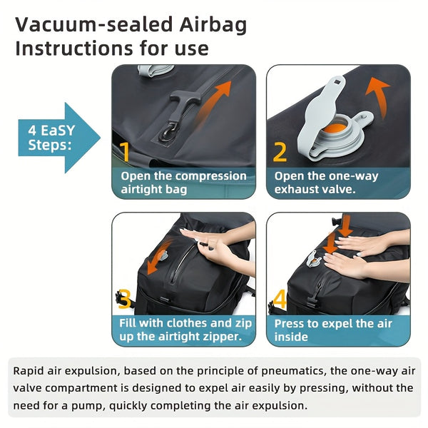 Travel Luggage Vacuum Compression Travel Backpack with Vacuum Pump Combo Set. This vacuum-sealed double-shoulder bag is ideal as luggage for men and women on short business trips, a schoolbag for students, and the top choice for travel outings