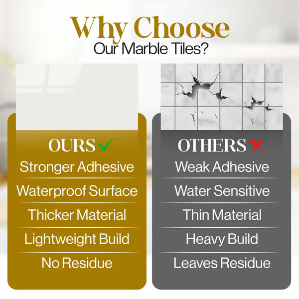 Pearl White 60×30cm Kitchen Tiles Self Adhesive Marble Tile Stickers, PVC Self Adhesive Bathroom Wall Tiles, Waterproof and Oil-Proof Wall Panels for Kitchen, Bathroom, Bedroom