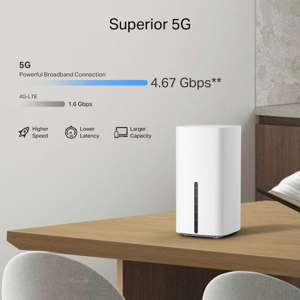 TP Link Archer NX500 Dual-Band Wifi 6 Gigabit Router, AX3000