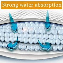 100Pcs Thick, Odor-Controlling Disposable Diapers for Dogs And Cats, Designed to Absorb Urine Effectively