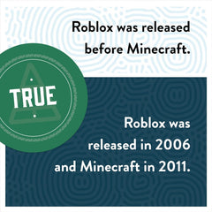 Original Edition | True or False Trivia Game | Fun Adults & Kids Family Card Game | Stocking Filler | Party Games for Birthday | Travel Games | Gift for Boys and Girls