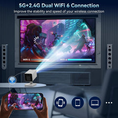 Mini Projector with WIFI 6 and Bluetooth, 4K 1080P Support Portable Projector 200'' Screen Movie Projector Auto Keystone Compatible for Laptop, PC, Smartphone