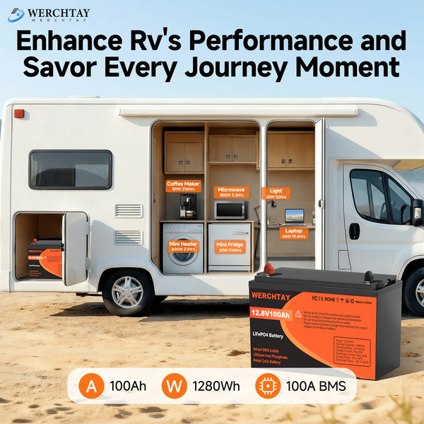 WERCHTAY 12.8V Lifepo4 Battery with Capacities of 300/200/100Ah, Featuring A+ Grade Battery Cells, Over 25, 000 Deep Cycles, And an Intelligent BMS for Protection Against Overcharging And Over-Discharging, Suitable for Home Energy Storage