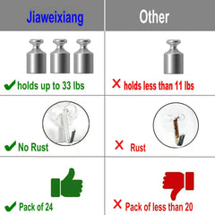 Jiaweixiang 24 Pack Heavy Duty Self Adhesive Hooks - 33Lb Max, Transparent, Waterproof, Sticky Wall Hooks for Keys, Bathroom, Shower, Outdoor, Kitchen, Door, Home Improvement, Utility