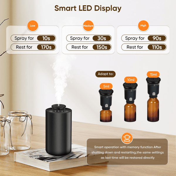 Hydrocarbon-free essential oil diffuser - Wireless aromatherapy diffuser - Car aroma diffuser with timer function and 3 spray modes - Black aluminum alloy material
