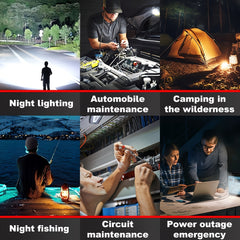 21V Portable LED Work Light, Outdoor Flashlight, Spotlight, Work Light, On-site Lighting, Workplace Lighting, with One Battery, Outdoor Construction Site Lighting, Christmas Gift,