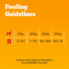 120 x 100g Pedigree Adult Wet Dog Food Pouches Mixed Selection in Jelly