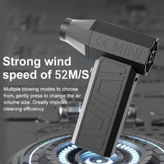 120000 RPM Turbo Jet Blower | USB-C Fast Charging, Three-Speed Powerful Airflow, Multi-Function High-Pressure Handheld Turbo Jet Fan, Dual-Use Car And Home Cleaning Dust Blower, Summer Cooling Fan, Built-in High-Capacity Lithium Batteries