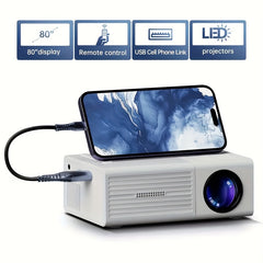 Local 1080P Portable Mini Projector | Compatible with iOS, Android, Windows & More, Compact Cube Design, Includes Remote Control, USB-Powered, Ideal for Smartphones, PS4, and USB Devices, 620 ANSI Brightness, 1920x1080 Full HD Resolution