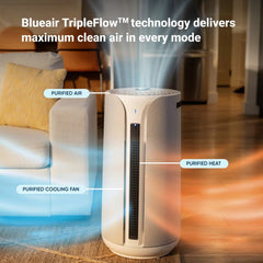 Blueair Comfortpure 3-In-1 T20I Smart Air Purifier