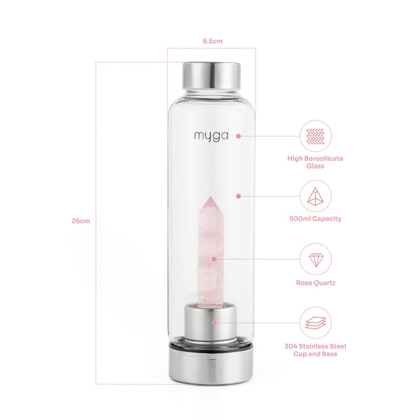 Crystal-Infused Water Bottle – 7200ml Premium Steel & Glass Hydration Bottle with Natural Healing Stones for Stress Relief, Mental Clarity & Spiritual Wellness