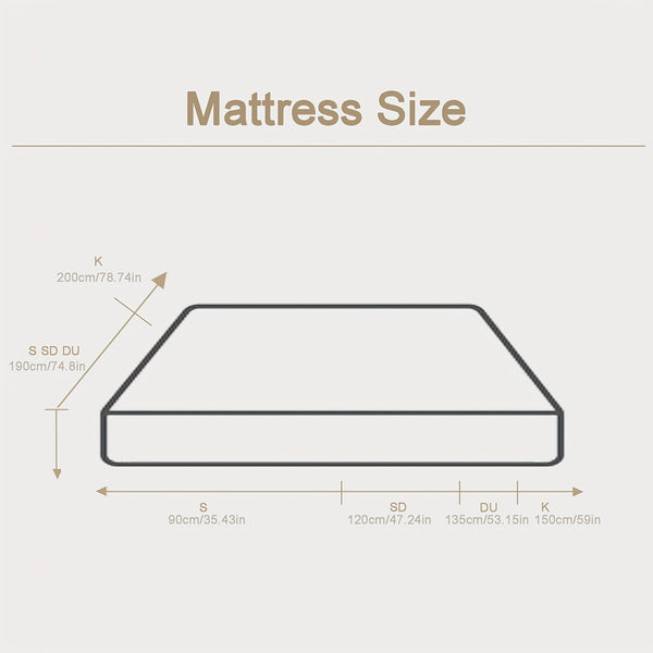 25cm Firm Mattress Suitable for Side Sleepers with 7-Zone Memory Foam, Multi-Layer Cooling Bed Topper & Durable Base, Individually Boxed for Easy Installation - for Back, Suitable for