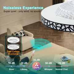 50cm Ceiling Fan with Lights And Remote Control Low Profile Ceiling Fans Dimmable 3 Colour Temperatures Quiet Reversible Flush Mount Ceiling Fan with Light for Bedroom Kitchen