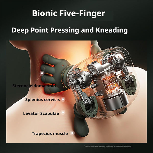 Siaasoo Neck Massager, Neck and Shoulder Pro,N7 Master Hand Shoulder and Neck Massager Cervical Massager,Electric Masajeador En Forma De Mano, Real Hand Massagers for Muscles, like Fingers