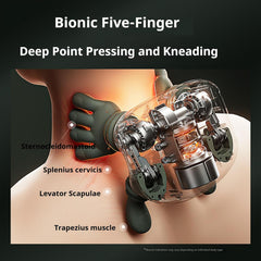 Siaasoo Neck Massager, Neck and Shoulder Pro,N7 Master Hand Shoulder and Neck Massager Cervical Massager,Electric Masajeador En Forma De Mano, Real Hand Massagers for Muscles, like Fingers