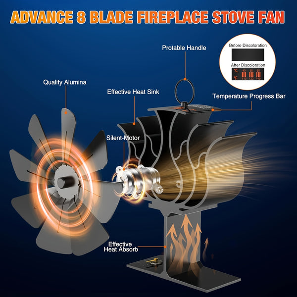 Heat-Powered Wood Stove Fan Compatible for wood/ pellet/ log burners - 8-Blade Portable Fireplace Fan with Temperature Reminder, Non-Electric Air Circulation System, Stove Top Fan for log burners & Fireplaces