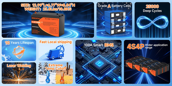 WERCHTAY 12.8V Lifepo4 Battery with Capacities of 300/200/100Ah, Featuring A+ Grade Battery Cells, Over 25, 000 Deep Cycles, And an Intelligent BMS for Protection Against Overcharging And Over-Discharging, Suitable for Home Energy Storage