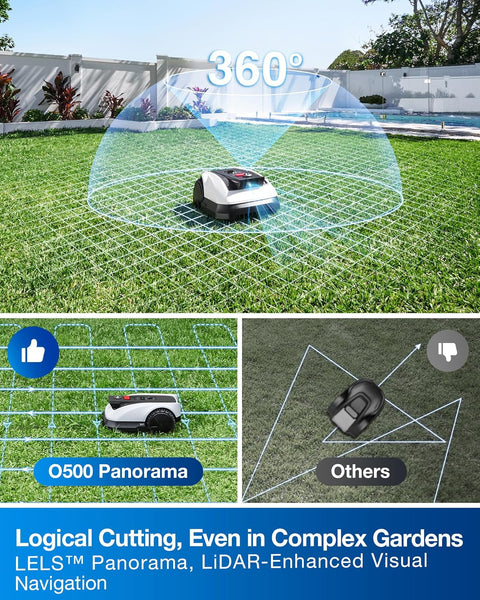 ECOVACS GOAT O500 Panorama Robot Lawnmower 500㎡, Auto Mapping, Setup-Free, Lidar-Enhanced Panoramic Visual Navigation, Pass 0.7M Path, Customized Mowing, Edge Precision Mowing, 45% Slope