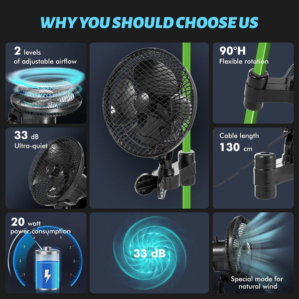 Plant Tent Clip-On Fan, Featuring a Newly Designed Long-Life EC Motor, Dual-Speed Adjustable Fan, 90° Rotation, 22Cm Diameter, Ideal for Hydroponic Systems And Circulation Cooling in Grow Rooms