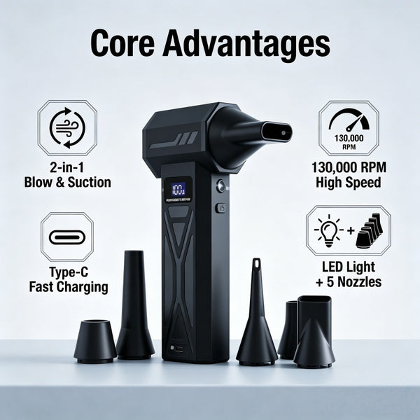 Turbine Fan with 140000 Revolutions Per Minute Powerful Blowing -4-Speed Speed Regulation, Multi Head Nozzle, LED Light, Suitable for Car Snow Removal, Computer Dust Removal, Grill Cleaning, Outdoor Camping, And Home Ventilation Maintenance, Wireless Port