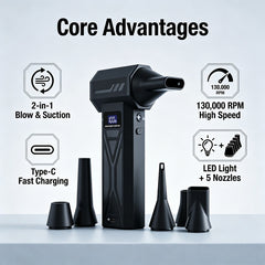 Turbine Fan with 140000 Revolutions Per Minute Powerful Blowing -4-Speed Speed Regulation, Multi Head Nozzle, LED Light, Suitable for Car Snow Removal, Computer Dust Removal, Grill Cleaning, Outdoor Camping, And Home Ventilation Maintenance, Wireless Port