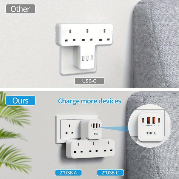 FDTEK 3 Gang Plug Adapter Featuring a 4 USB Extension Socket (Including 2 USB-C), Equipped with Surge Protection And Child Safety, Suitable for Phones, Tablets, And Use in Homes Or Offices, with a Capacity of 13A 3250W