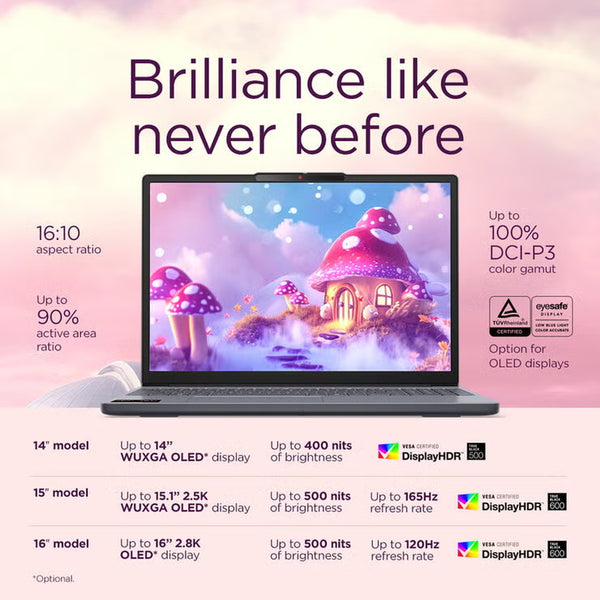 Lenovo Ideapad Slim 3, AMD Ryzen 5, 16GB RAM, 512GB SSD, 14 Inch Laptop, 83K600EKUK